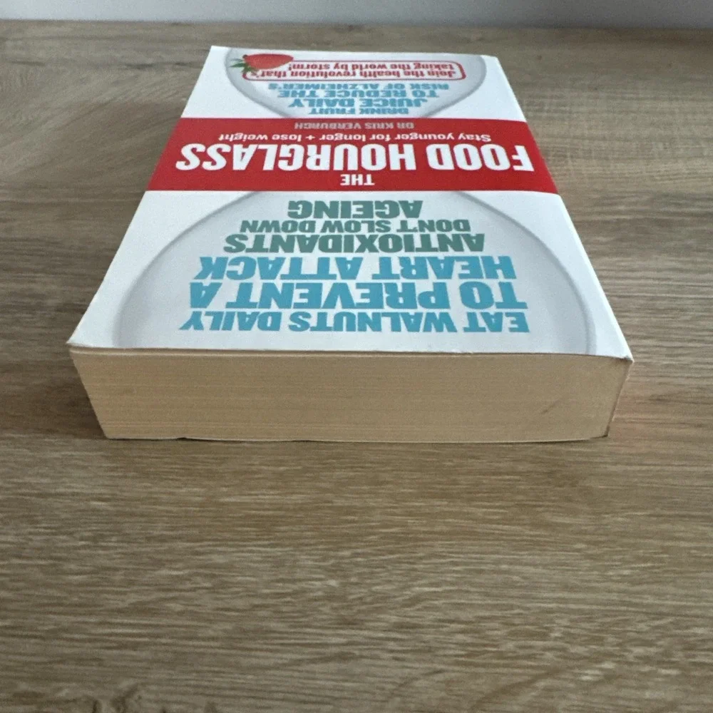 N/A food hourglass